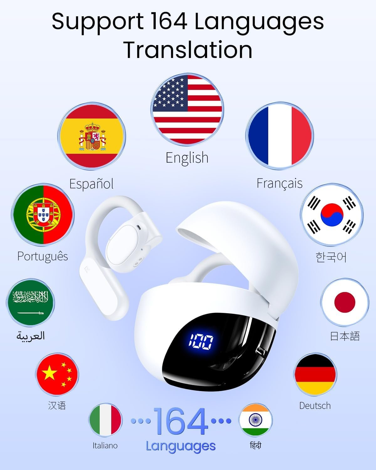 Tagry K08 Supports 164 Languages Translation